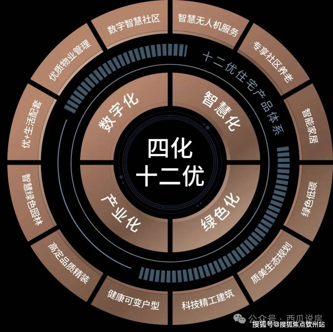 首页网站-2025华发湾详情-户型房价-容积率PG电子麻将胡了模拟器珠海华发珠海湾(售楼处)(图12)