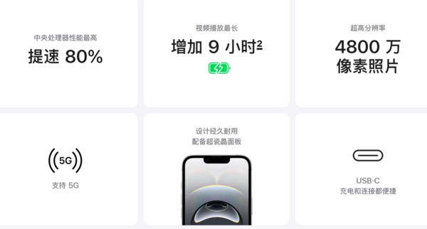 tra还是苹果？iPhone 16e值吗？麻将胡了试玩机情问答：拍照选小米15 Ul(图13)