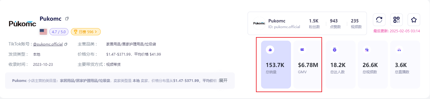 k意外走红夺走榜单周冠！美国人抢着买它！PG麻将胡了模拟器小小垃圾桶在TikTo(图2)