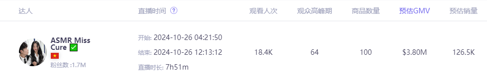 k意外走红夺走榜单周冠！美国人抢着买它！PG麻将胡了模拟器小小垃圾桶在TikTo(图7)