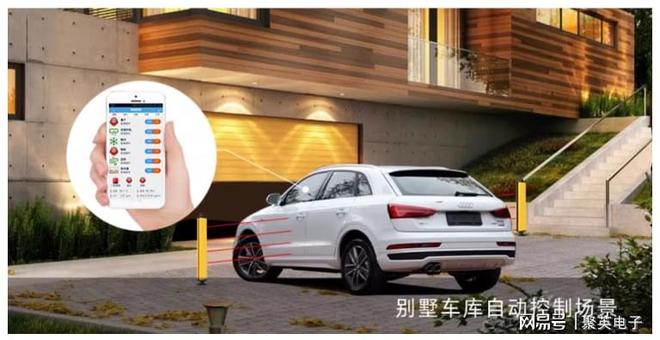 ：如何实现个性化定制与场景联动麻将胡了免费试玩智能家居物联网(图6)