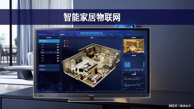 ：如何实现个性化定制与场景联动麻将胡了免费试玩智能家居物联网(图7)