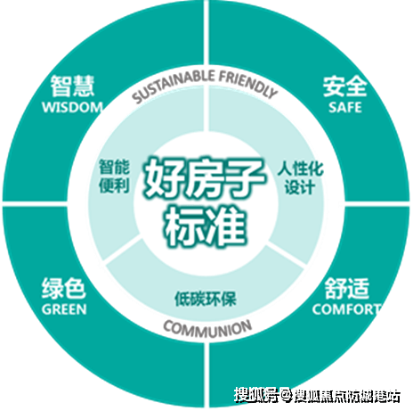 最新房价→楼盘百科详情→售楼处最新发布@中心2025-07-26PG麻将胡了2025·首页热搜：广州·鹏瑞1号售楼处电线小时电线(图2)