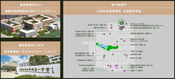 价区间国庆特惠活动楼盘销售公示了解项目详细信息_线上售楼处PG电子麻将胡了模拟器成都【保利新川天珺】售楼处电话最新总(图4)