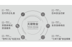 价区间国庆特惠活动楼盘销售公示了解项目详